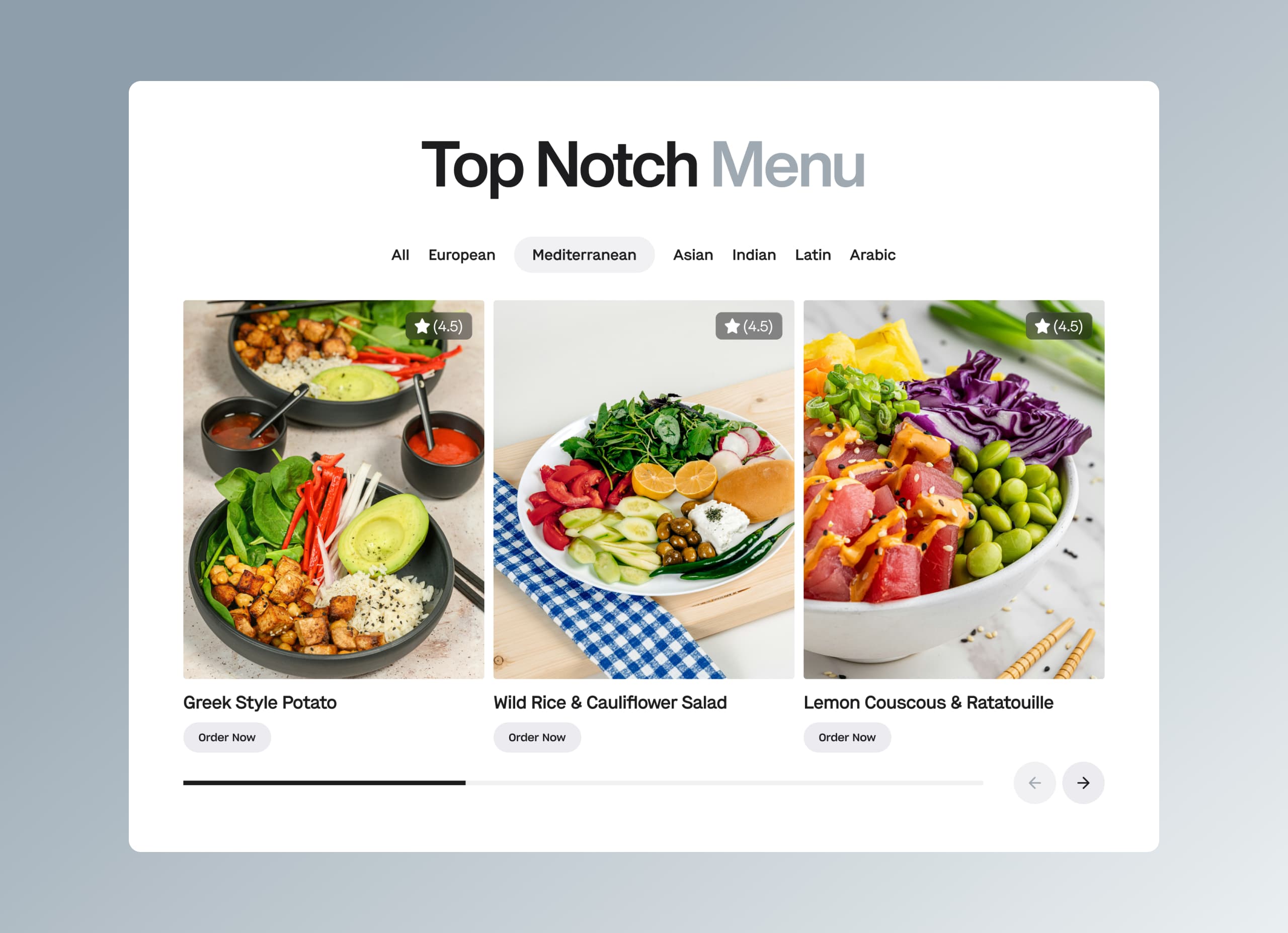Foxxy Studio How Visual Hierarchy Quietly Controls User Decisions